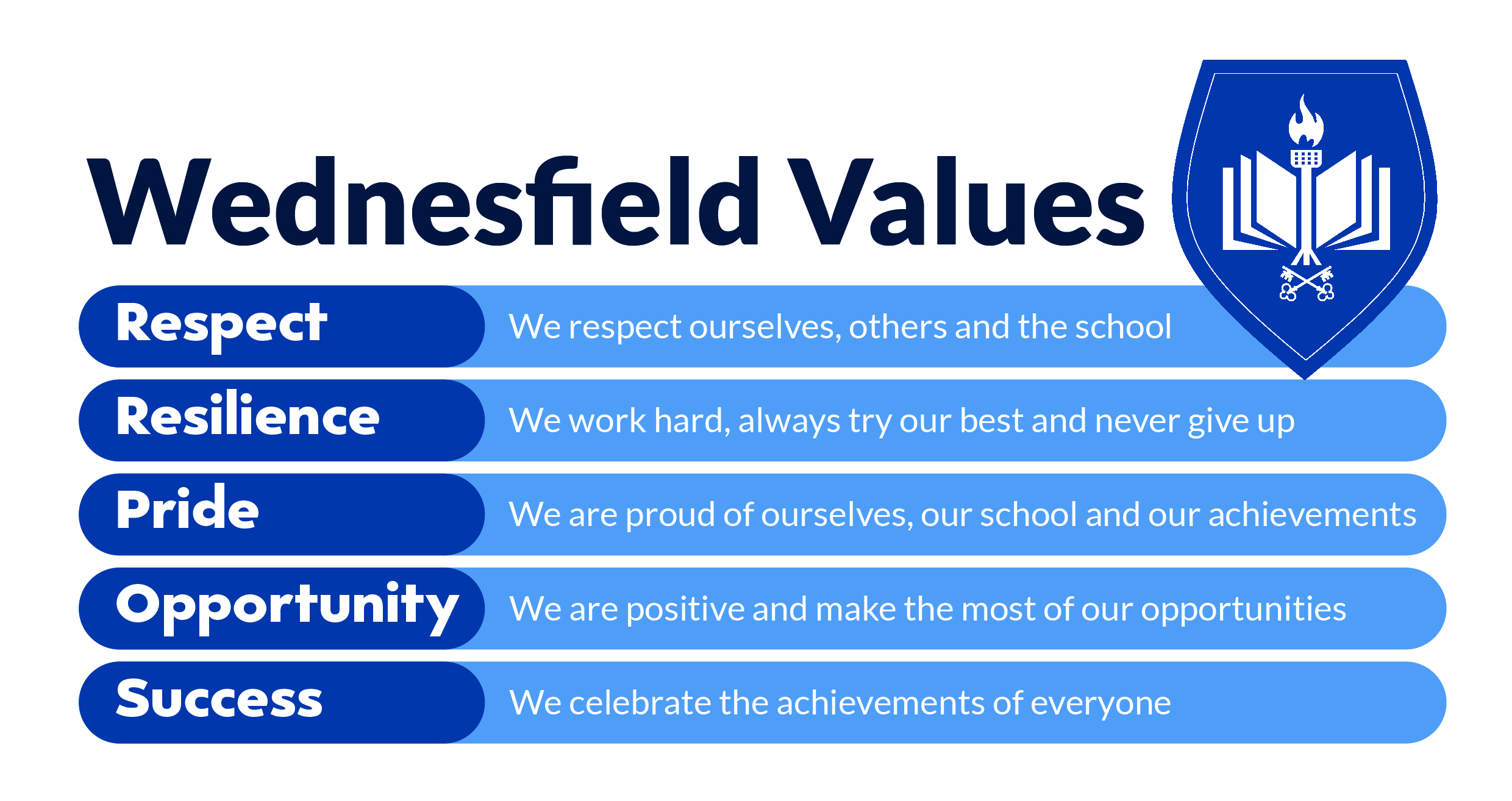 Wednesfield Academy Values
